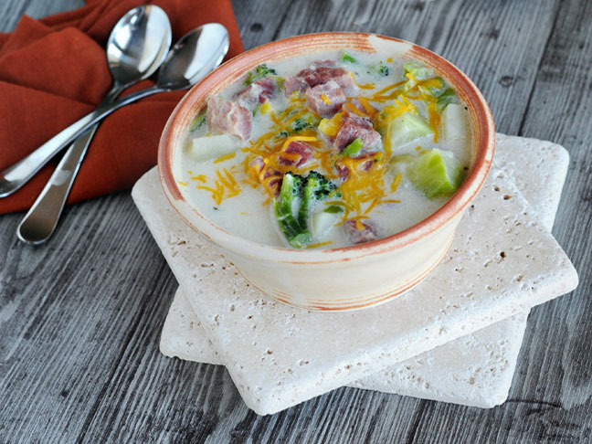 Ham, Corn, Potato Chowder Recipe