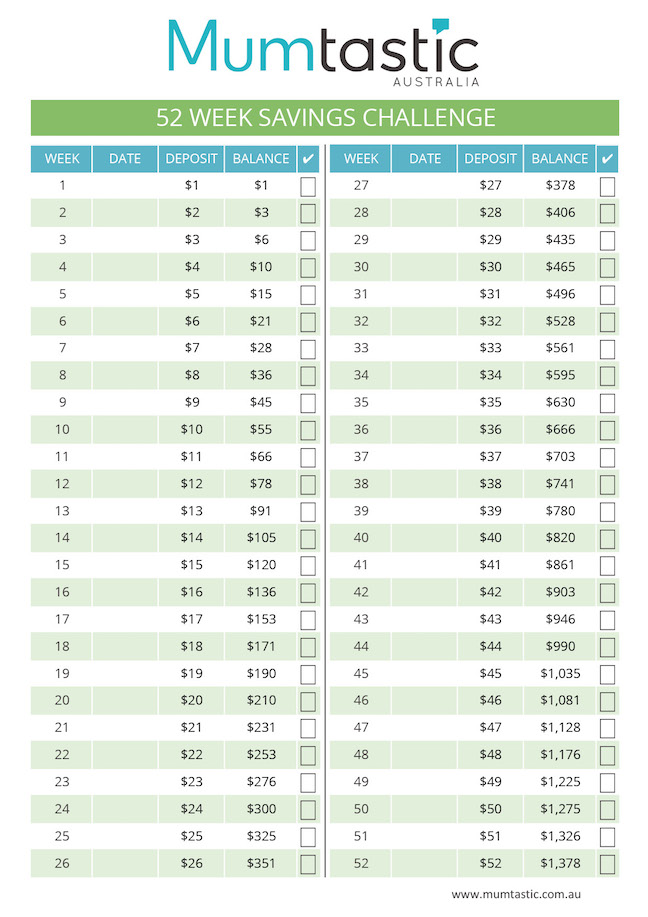 Mumtastic 52 week savings challenge imge