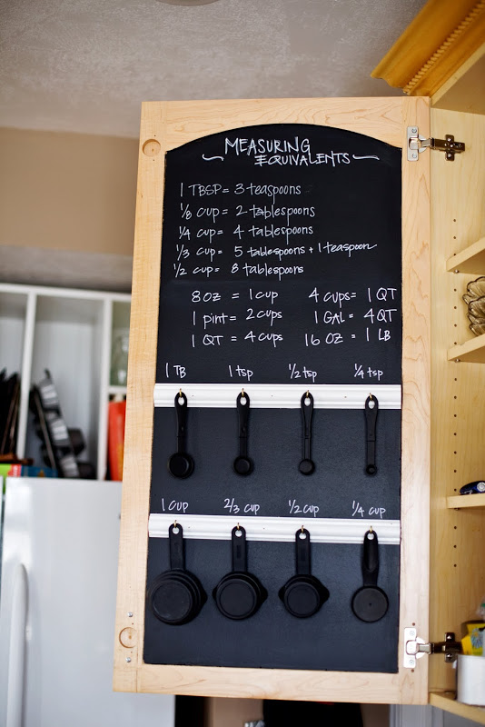 Chalkboard Cabinet Door