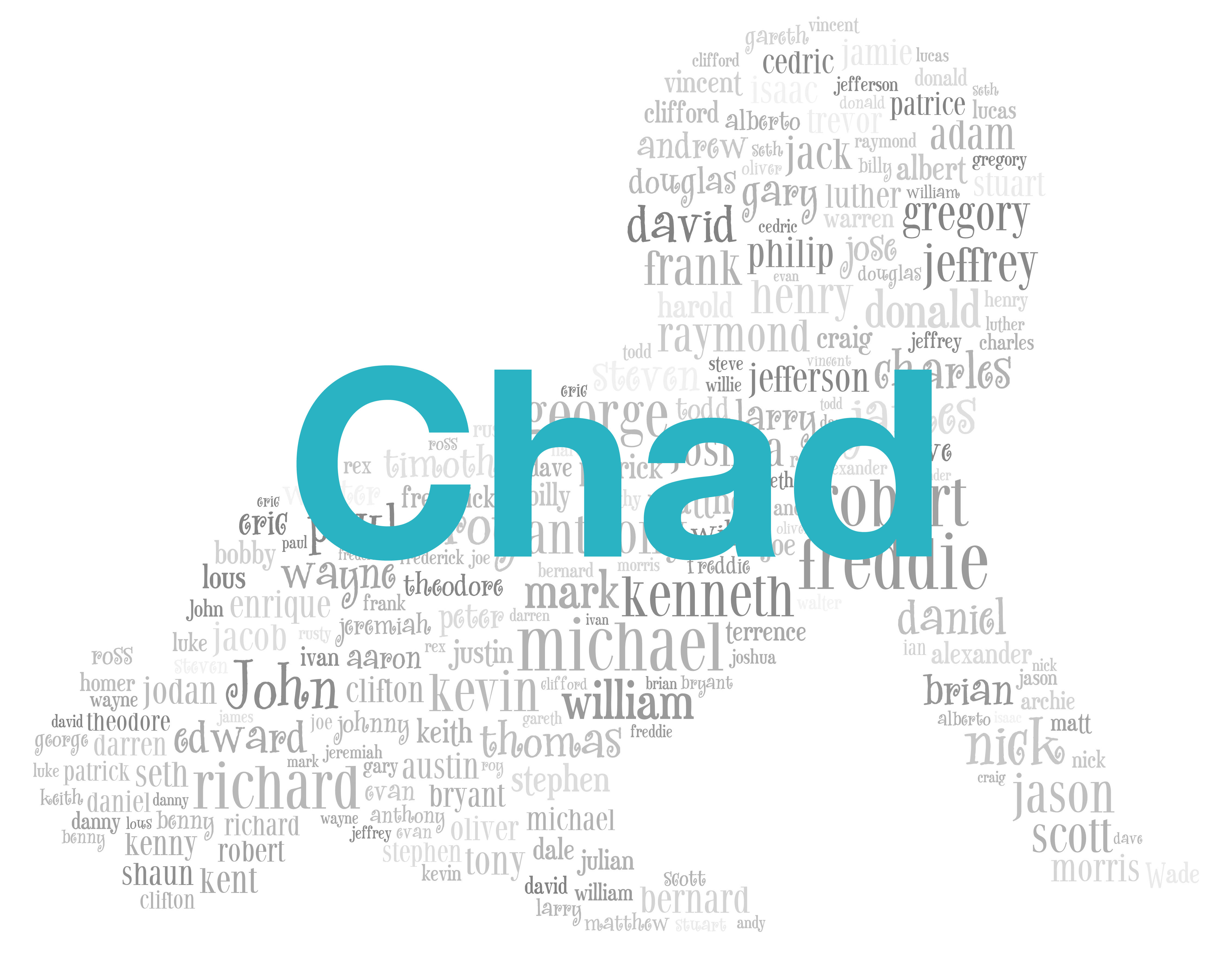 Chad