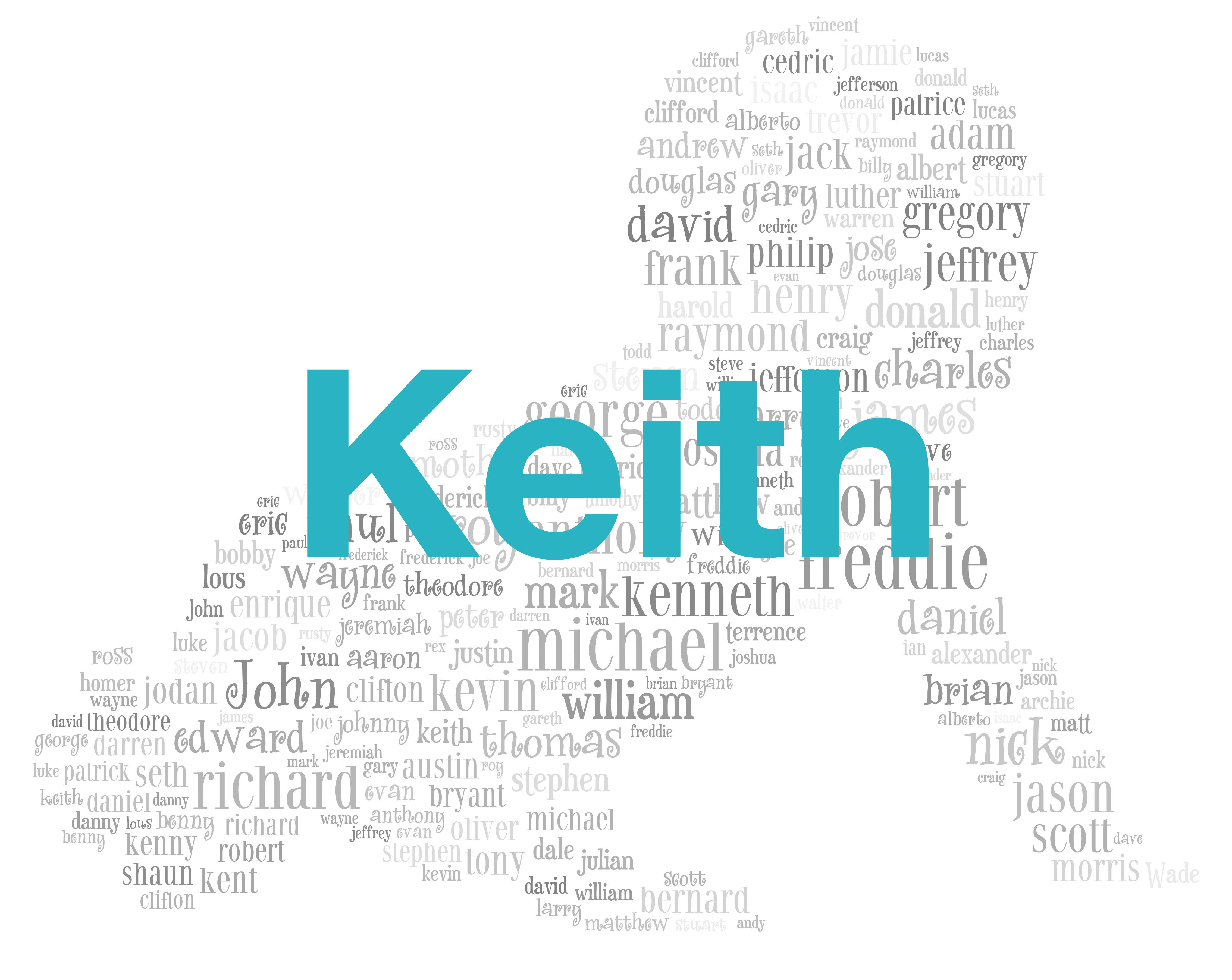 Keith