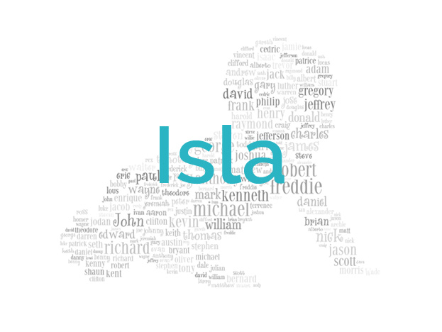 Isla