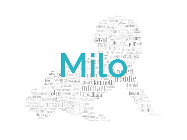 Milo