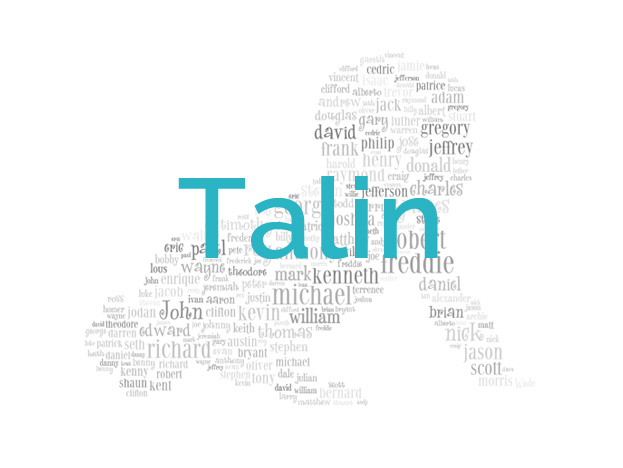 Talin