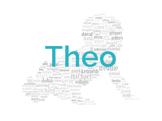 Theo