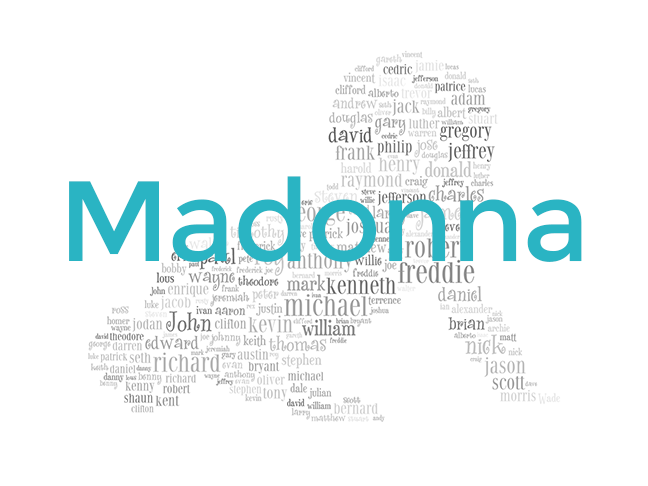 Madonna