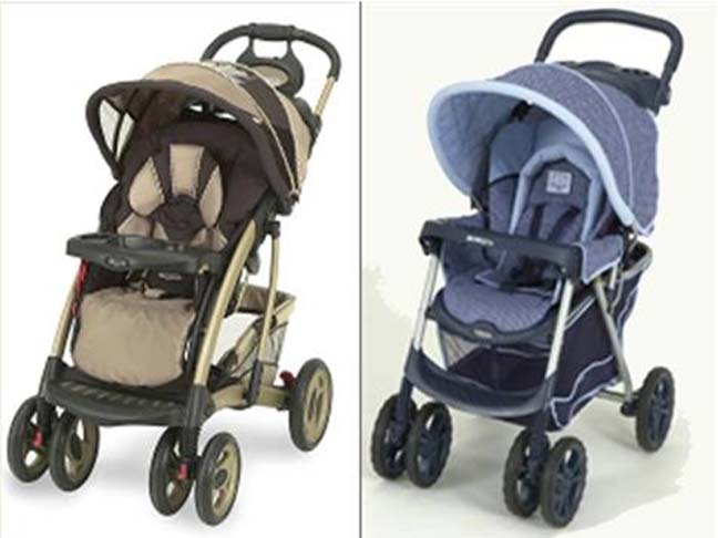 GRACO STROLLER RECALL